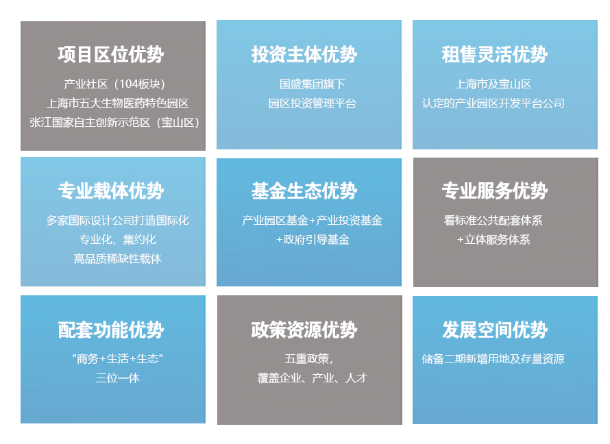 国盛产投宝山药谷｜上海太阳集团tcy8722生物医药开发有限公司